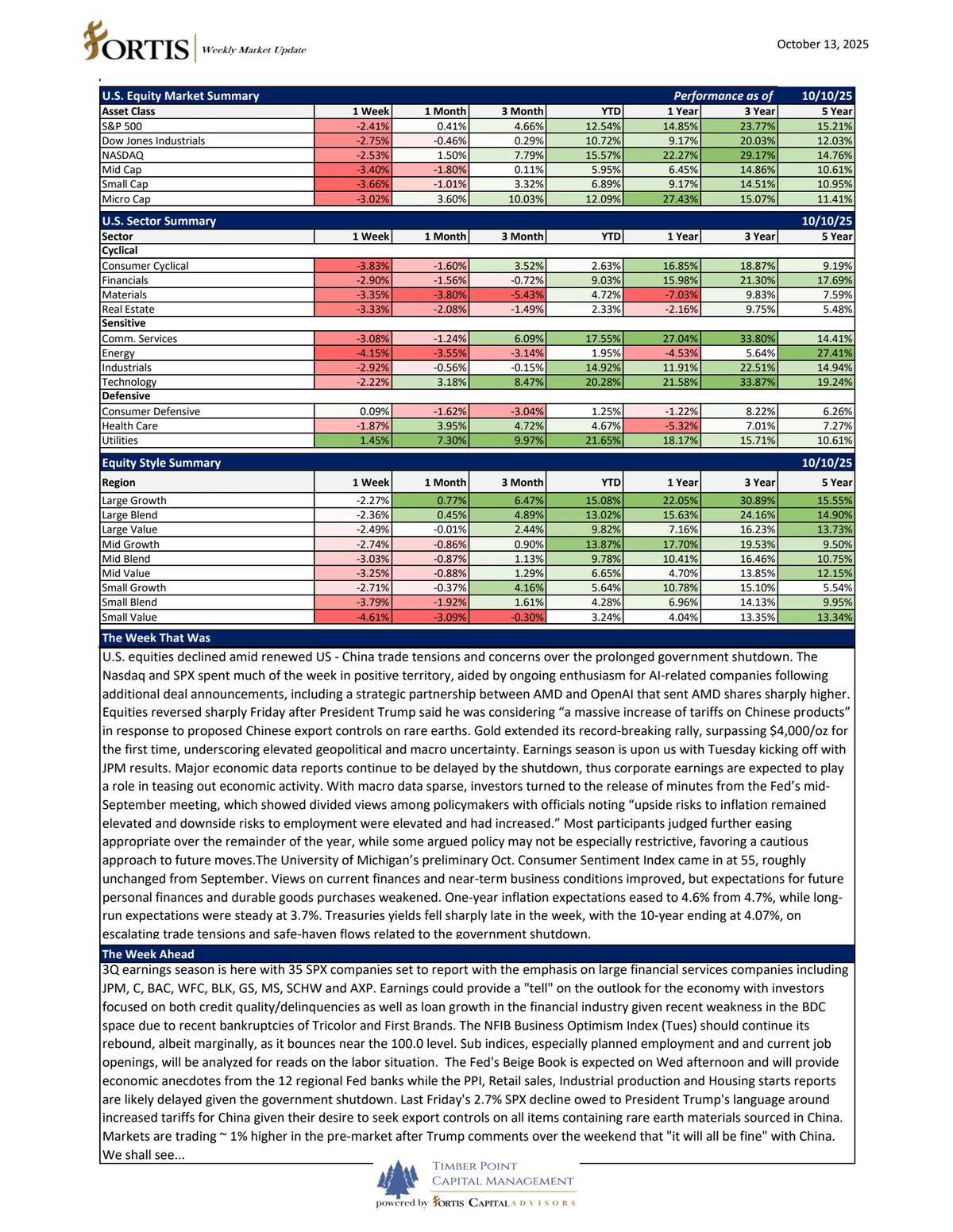 TPCM17's tweet card. Shared with Dropbox