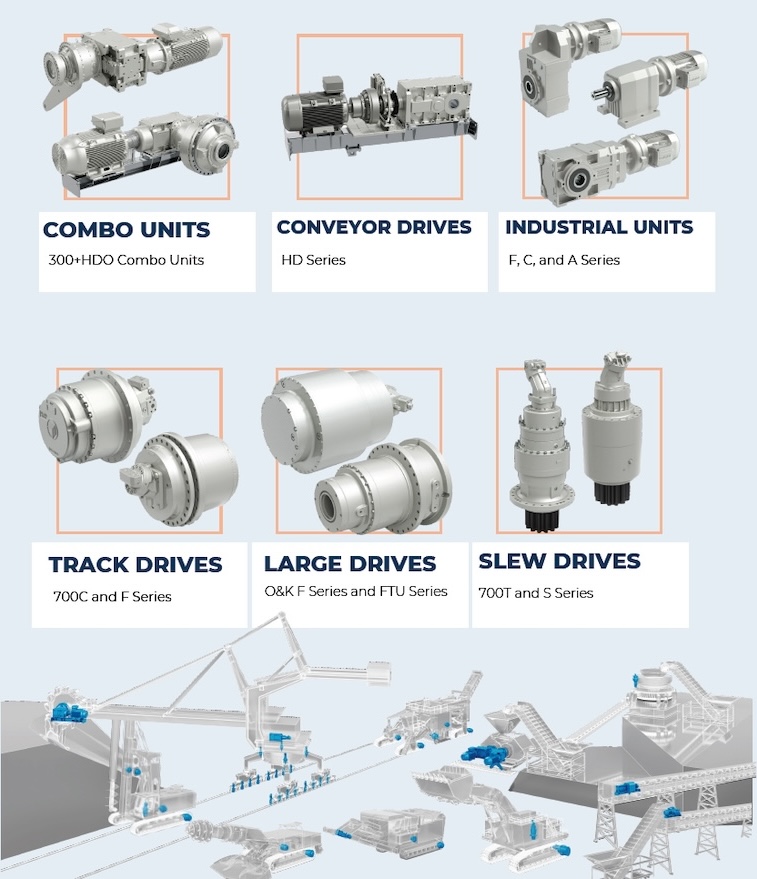 WTWH_Rachael's tweet card. Bonfiglioli will showcase its gear units for mining equipment manufacturers at MinExpo 2024, Booth 8641, September 24-26 in Las Vegas.