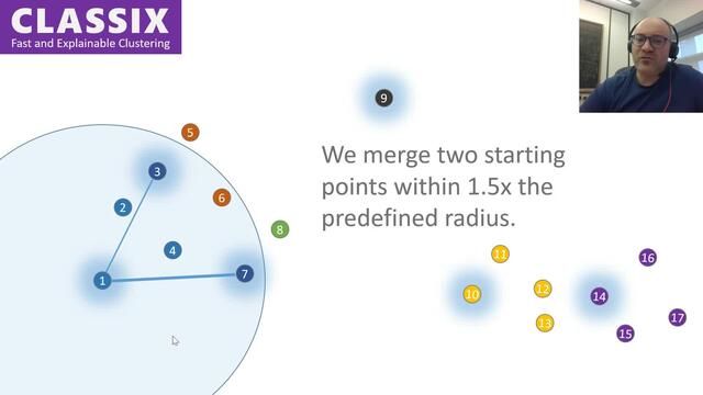 crbrowning's tweet card. Learn how implementing the same CLASSIX algorithm in Python and MATLAB resulted in significant improvements and a 50x increase in speed over the original algorithm in Python, and an additional 10x...