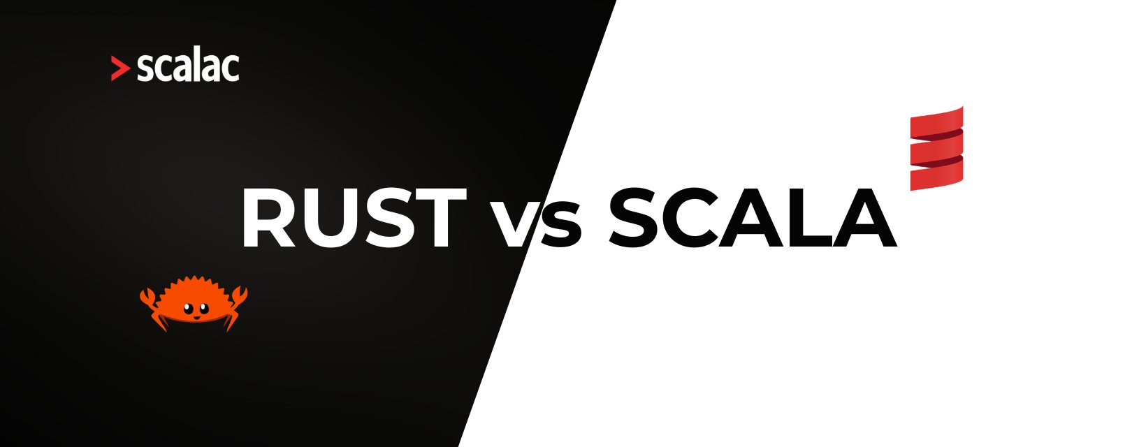 scalac_io's tweet card. Rust vs Scala: a developer-focused comparison of concurrency, stream processing, memory management, and functional programming.