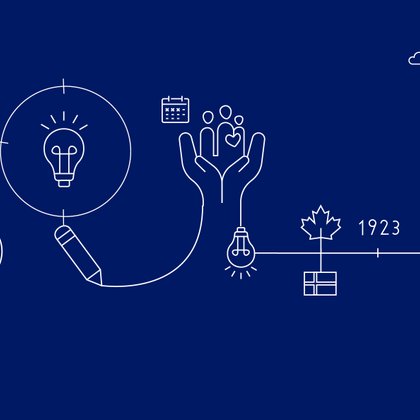 Tweet card summary image