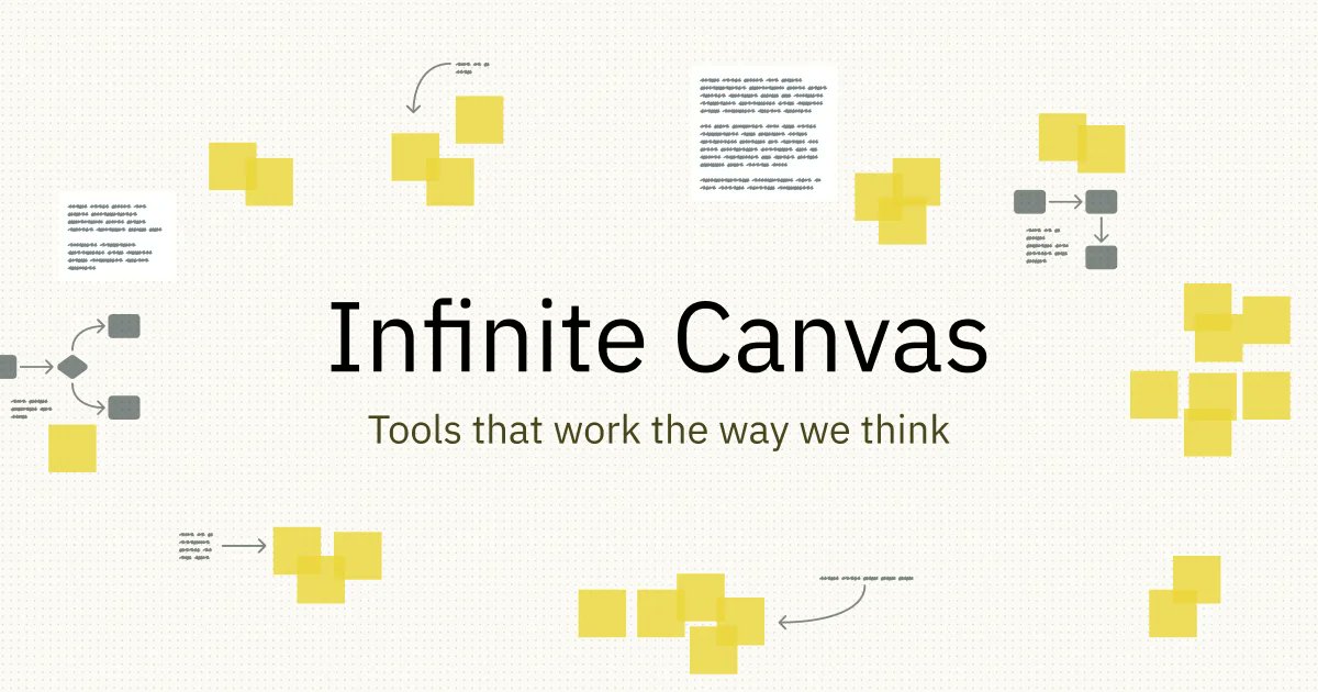 MuseAppHQ's tweet card. Explore infinite canvas tools that work the way we think