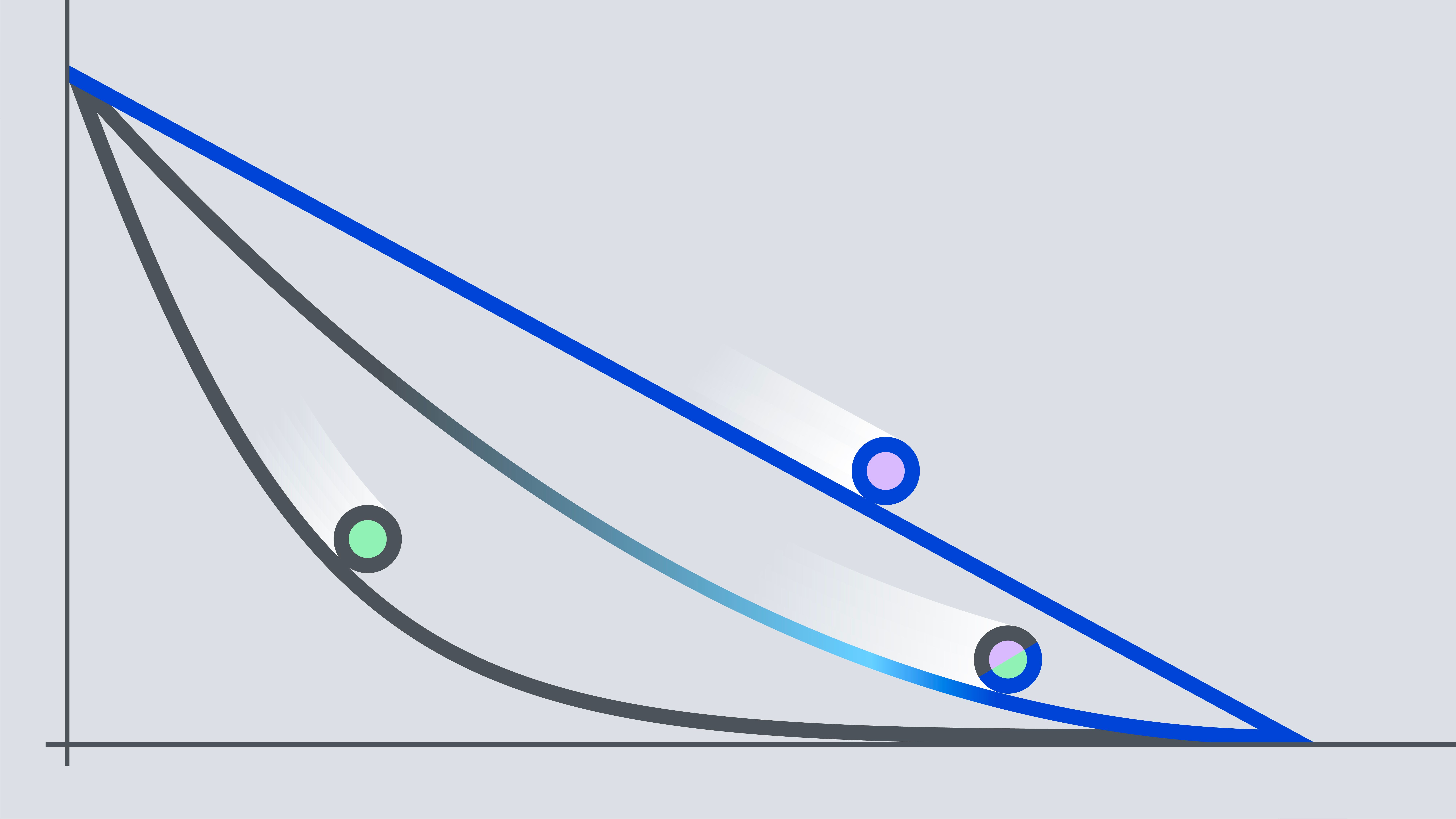 BlueQubitIO's tweet card. How group theory and the non-Abelian Fourier transform open the door to new quantum computing research applications.