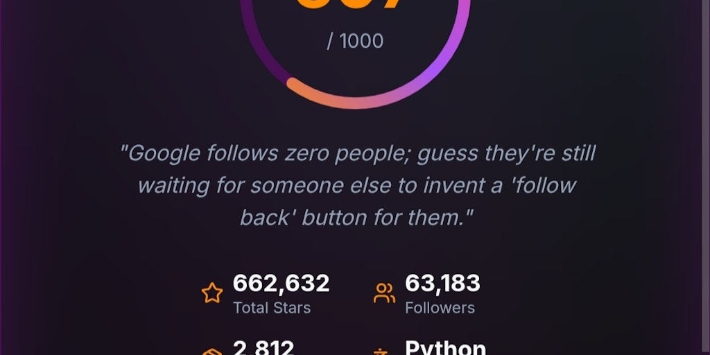 md_kasif_uddin's tweet card. GitRoasted is the most fun way to analyze your GitHub profile! Enter any GitHub username and get: 1. Comprehensive Scoring (Out of 1000) 2. 🔥 Savage AI Roasts 3. Get a personalized 2-3 line roast 4....