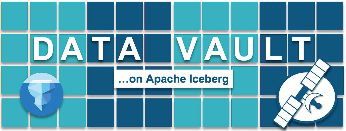 devgenius1's tweet card. A good data vault model is a data model that reflects the business architecture by accurately representing business objects as defined by…