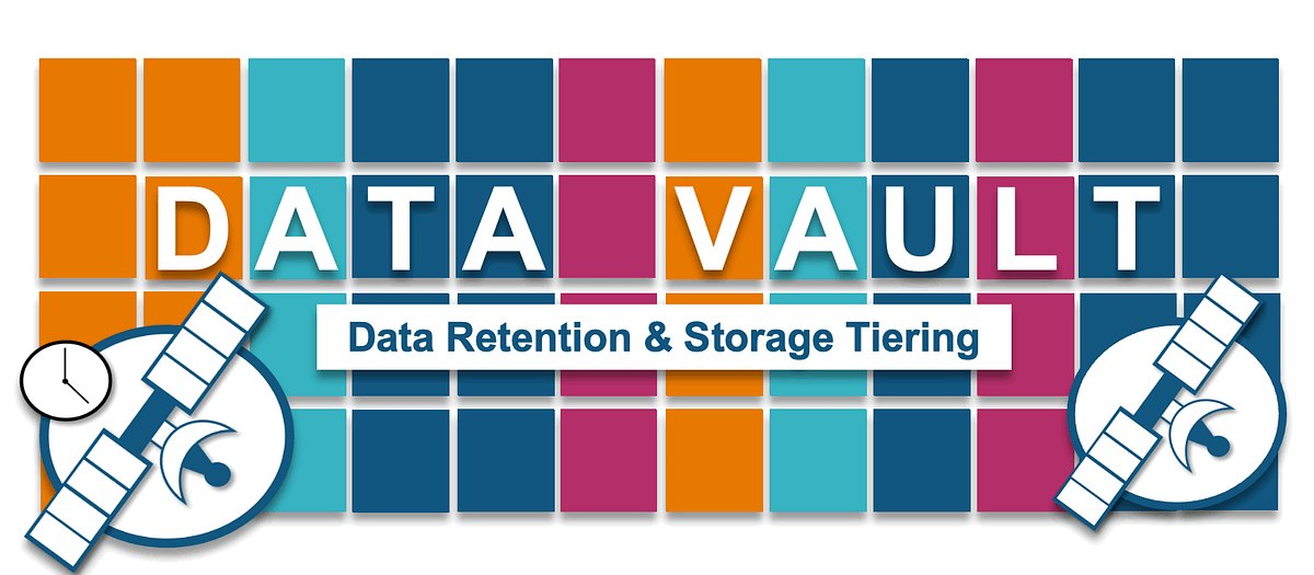 devgenius1's tweet card. A common need in a modern data platform is to appropriately manage data retention as data ages and follow the established data governance…