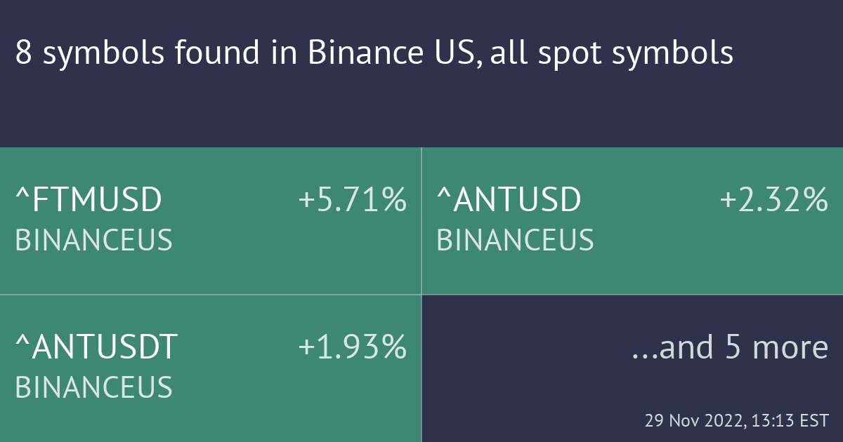 AltcoinPsycho's tweet card. "Altcoin FVG" scanner by Altcoin Psycho