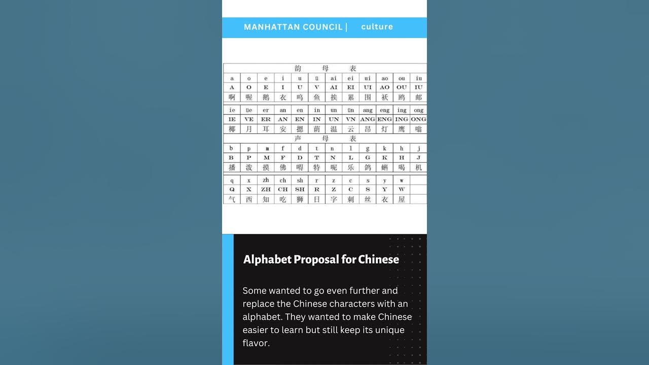 ManhattanCouncL's tweet card. China's Ancient Script: A Symbol of Power and Identity in a Modern...