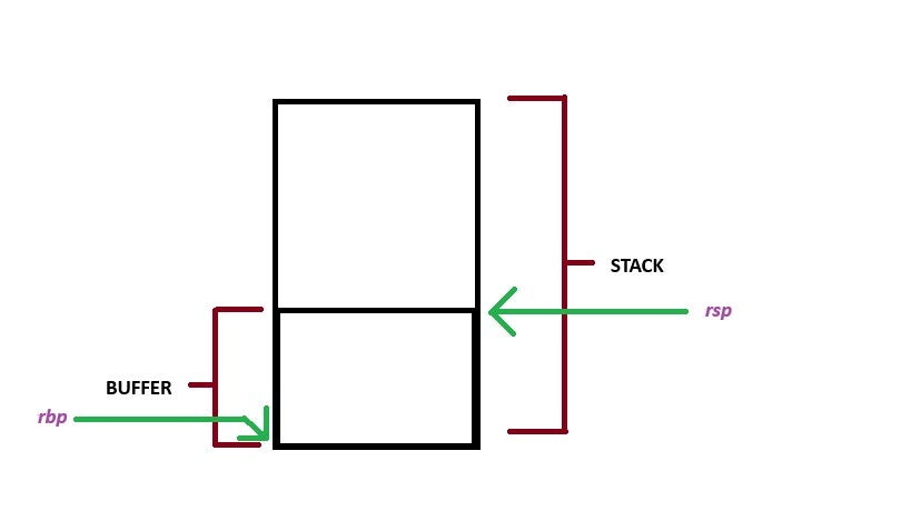 SpinnerShadow's tweet card. Hey, ever your ex betrayed you? :)