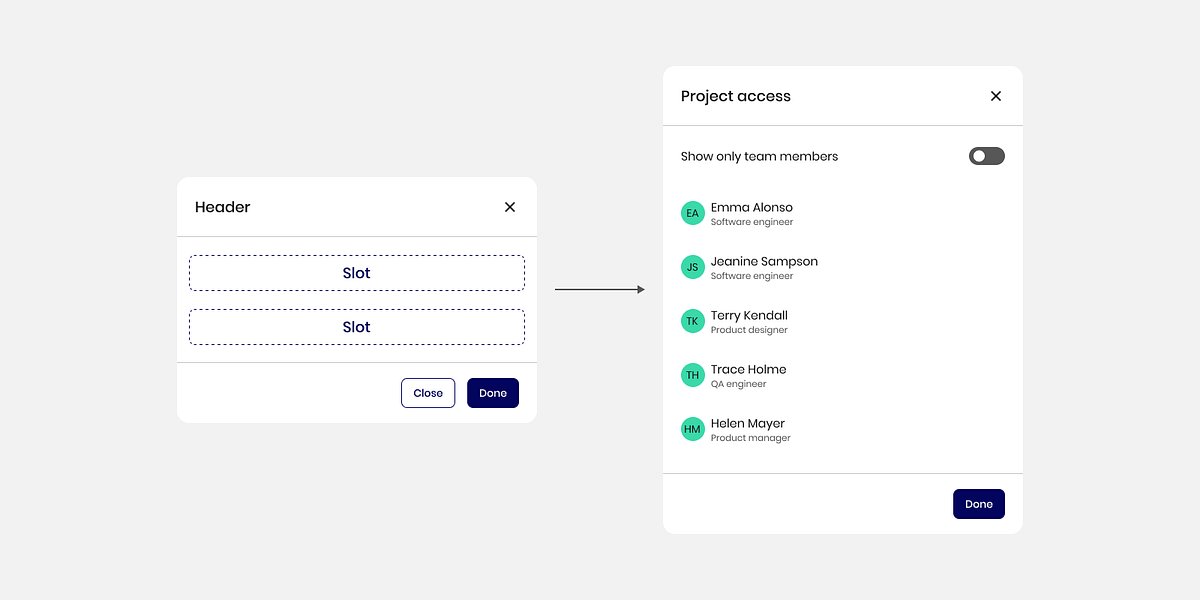 edwche's tweet card. Using slot components in Figma is a technique that many designers have started to adopt. Here is how it works and why it is worth using it…