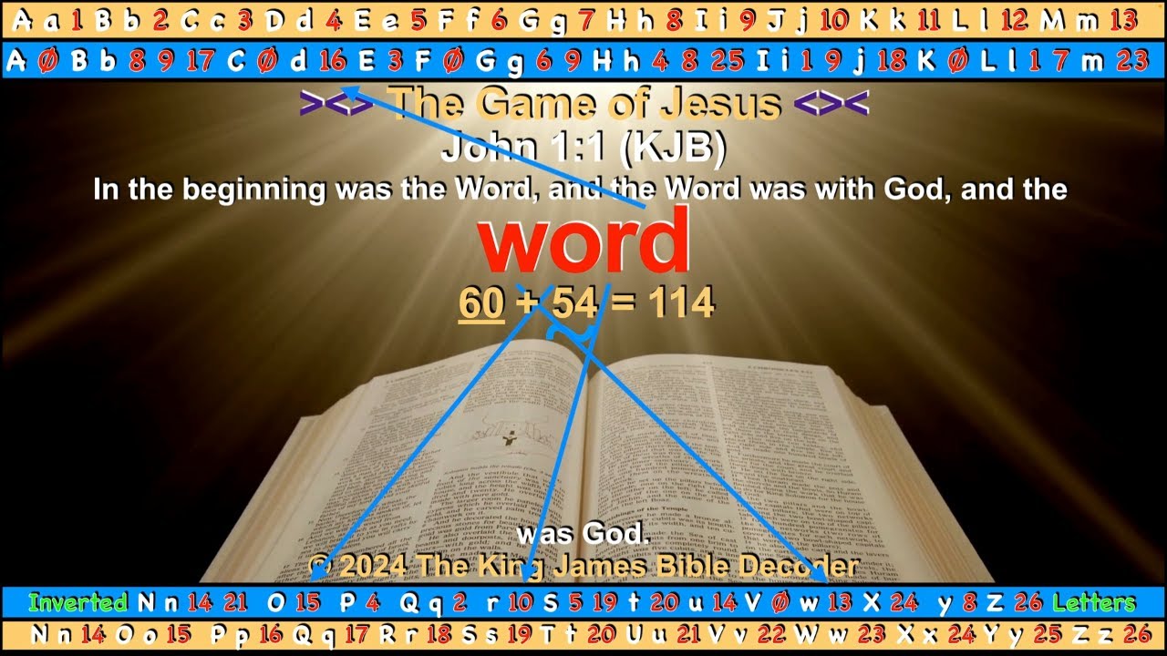 TAPIN2ME's tweet card. John 1:1 (KJB) – God’s Divine Formula Mathematically Decodes the...