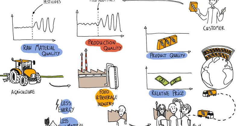 Tweet card summary image