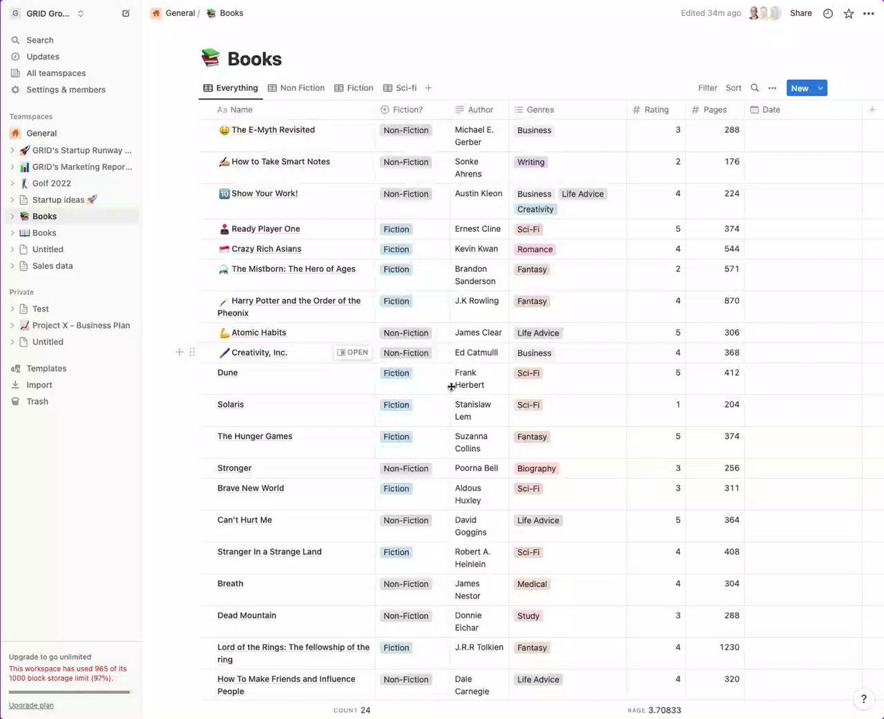 hjalli's tweet card. Visualizing Notion databases using GRID's chart assistant