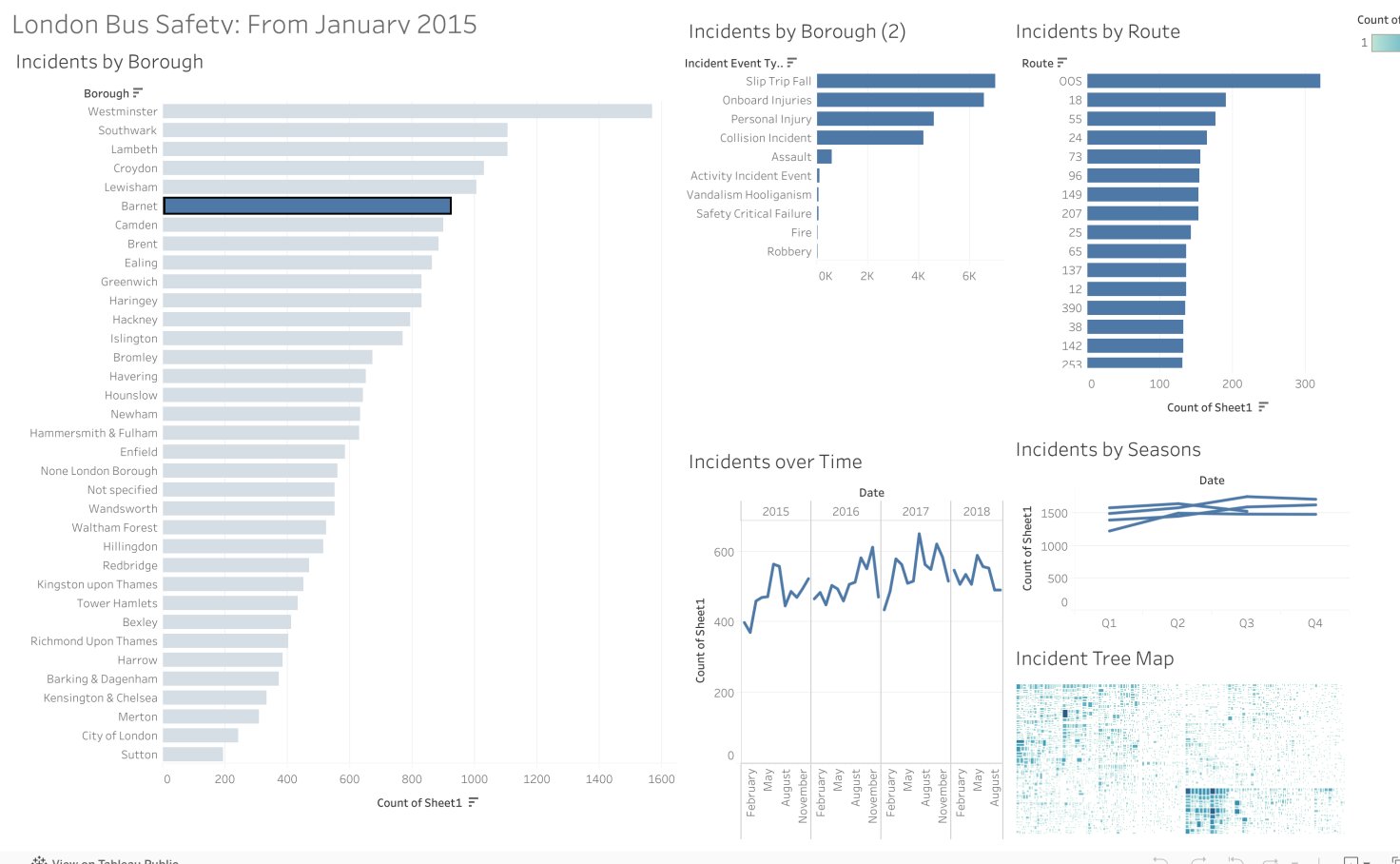 satishmekkonda's tweet card. Satish_V1