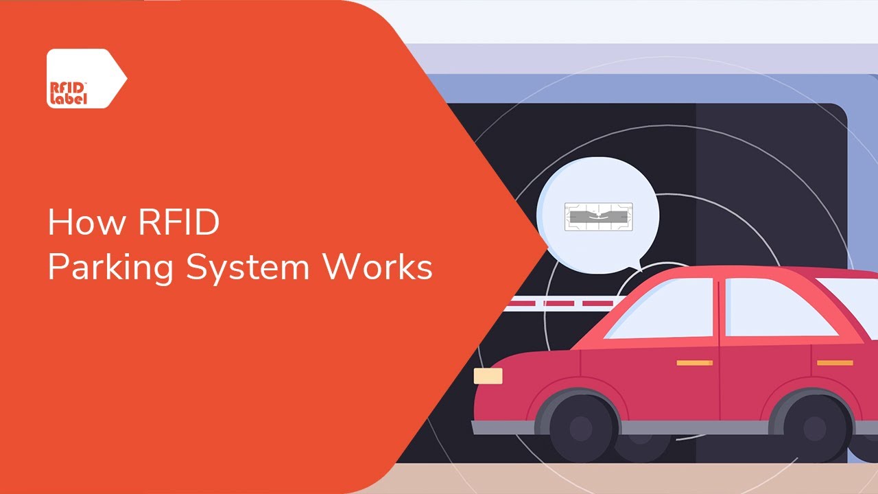 Amy528682023431's tweet card. How RFID Parking System Works?