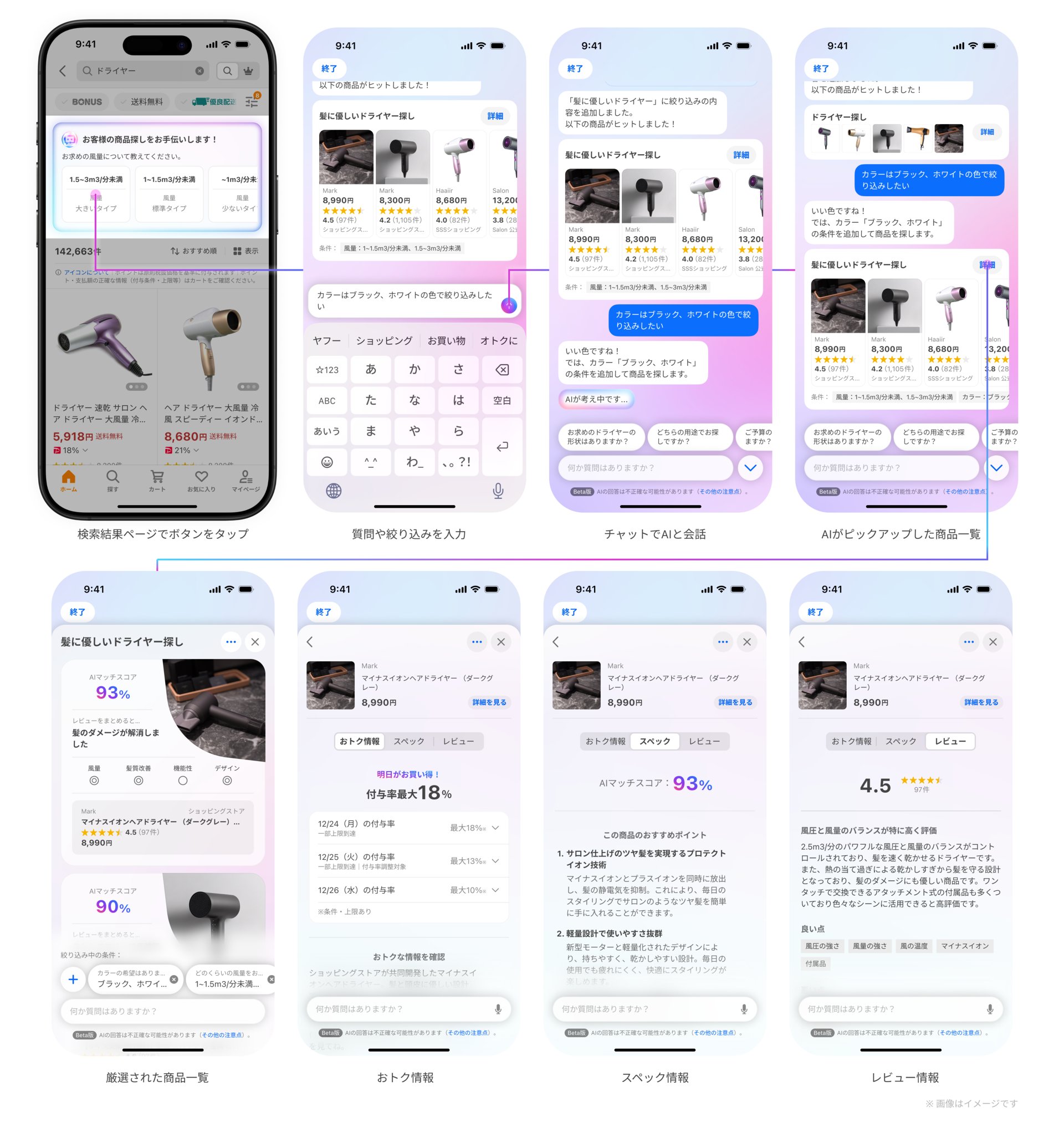 st_projects's tweet card. 「Yahoo!ショッピング」のiOSアプリで、生成AIがチャット形式の対話を通じて商品を提案する新機能がβ公開。