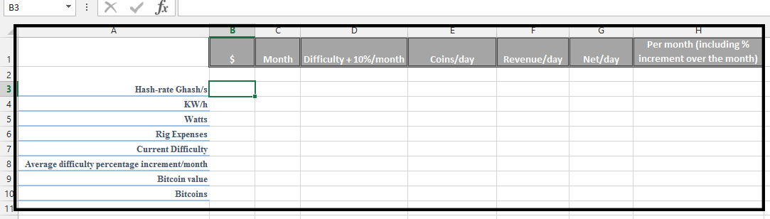 best_excel's tweet card. Learn how to use a Bitcoin mining calculator in Excel to estimate your potential profits and costs before you start mining.