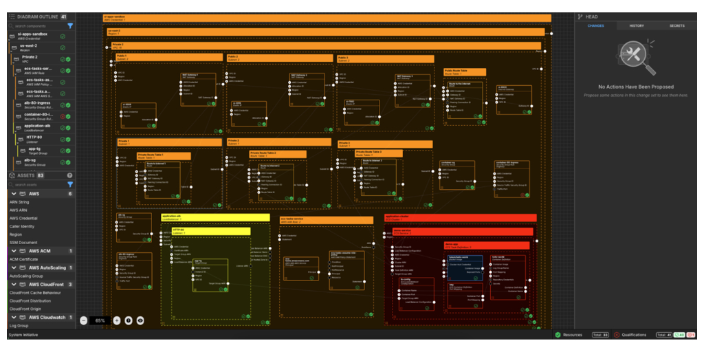 adamhjk's tweet card. Cloud Life Consulting (CLC), an advanced AWS partner and cloud infrastructure specialist, today announced a strategic partnership with DevOps automation inno...