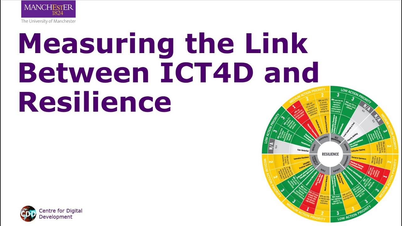 CDDManchester's tweet card. Measuring the Link Between ICT4D and Resilience