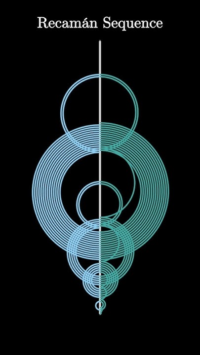 SMCADMAN's tweet card. Building the Recamán Sequence