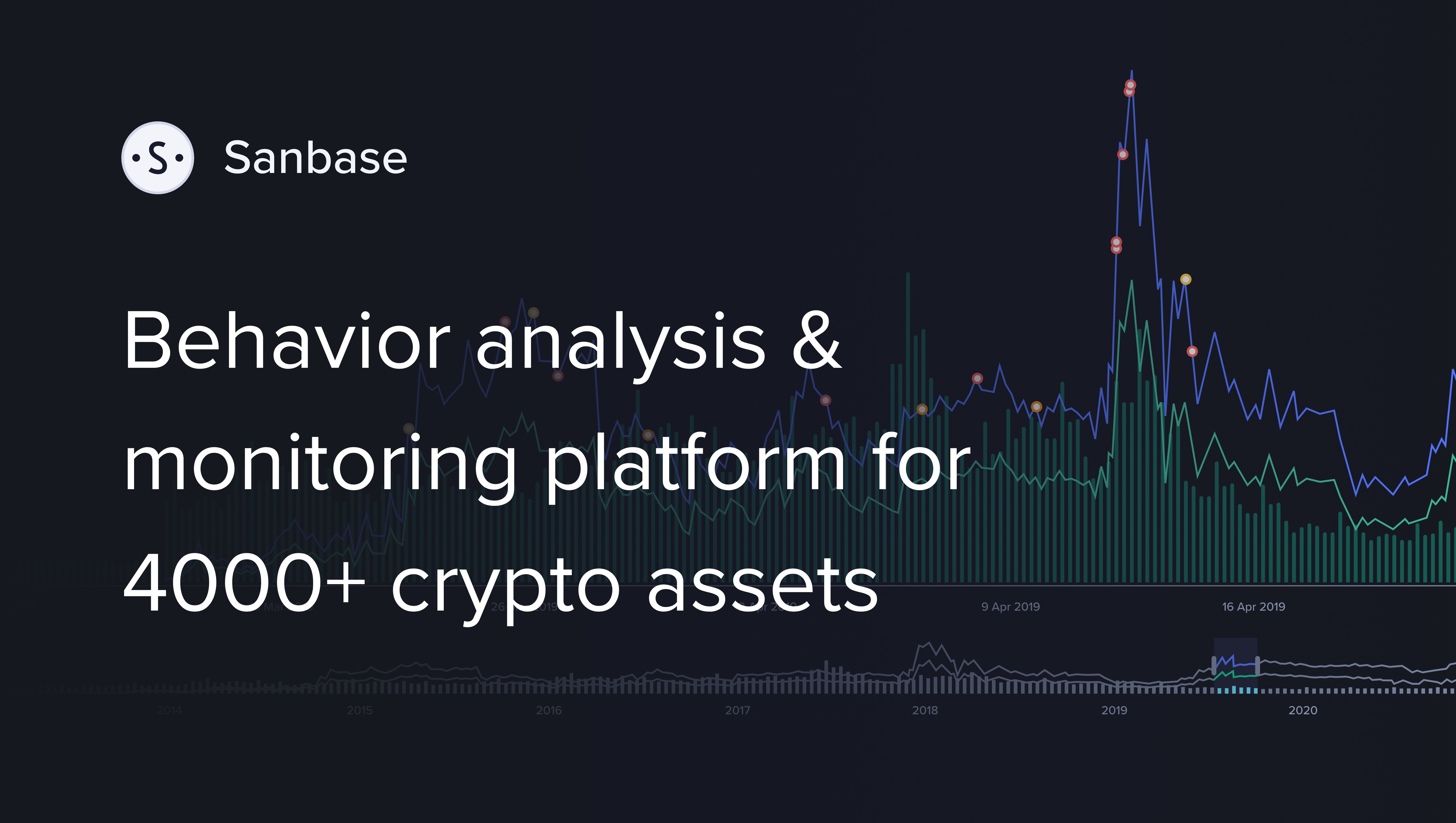 compu4n6's tweet card. Crypto analysis tools to explore blockchain data. Exclusive on-chain, social and development metrics, low-latency market signals and daily market insights.