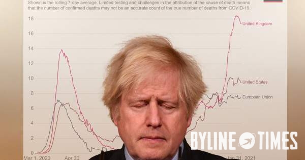 nick_bailey67's tweet card. Jonathan Lis explores why a government which has presided over the deaths of more than 100,000 people can still be given the benefit of the doubt by the public