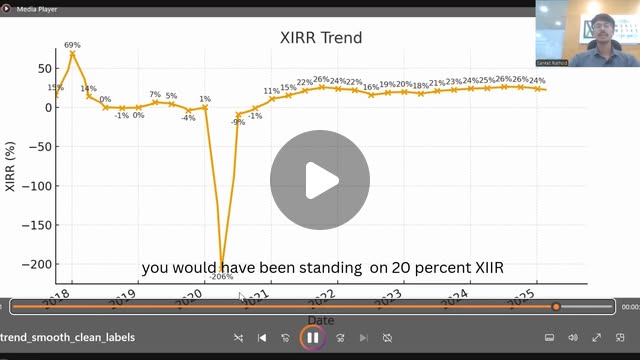 moneyworks4u_fa's tweet card. Aksha Moneyworks4u Pvt Ltd (@moneyworks4u_fa) • Instagram reel