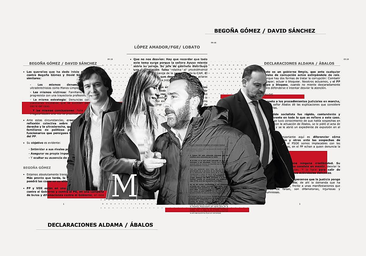 elcorreo_com's tweet card. En el mail figuran doce argumentarios sobre temas como Aldama, Ábalos, Begoña Gómez, el hermano de Sánchez, el novio de Ayuso, Muface, los presupuestos o «acusaciones de