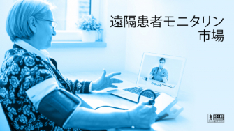 LinaJoey2's tweet card. 遠隔患者モニタリング市場は、慢性疾患の増加と技術革新により、2032年までに919億米ドルを超える見込み