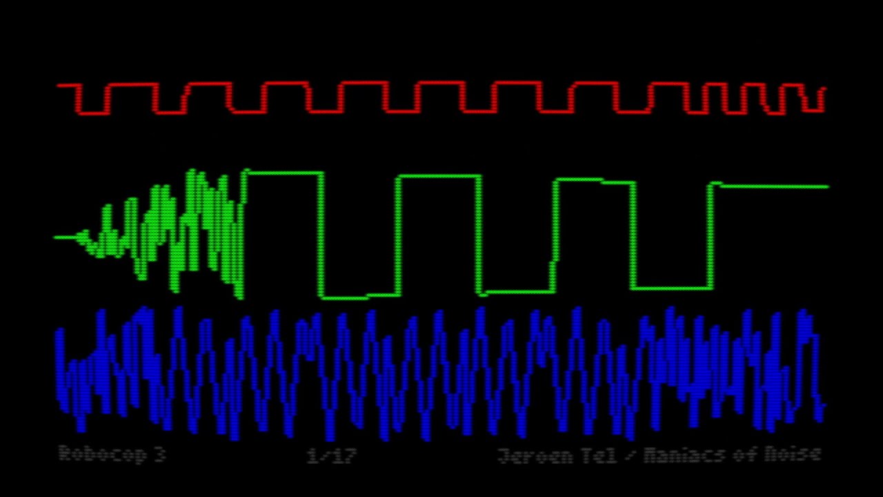 MovieVertigo's tweet card. TIC-80 SID music player