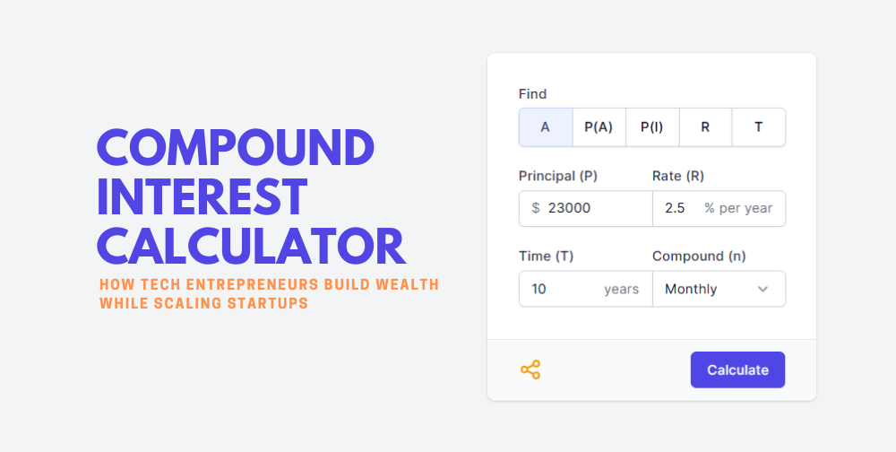 TechBullion's tweet card. The Mathematics of Exponential Wealth Warren Buffett, one of history’s most successful investors, built his $100+ billion fortune not through get-rich-quick schemes but through systematic application...