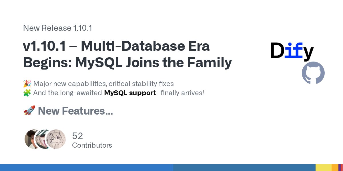 DifyJapan's tweet card. 🎉 Major new capabilities, critical stability fixes 🧩 And the long-awaited MySQL support finally arrives! 🚀 New Features Infrastructure & DevOps MySQL adaptation (PostgreSQL / MySQL / OceanBase ...