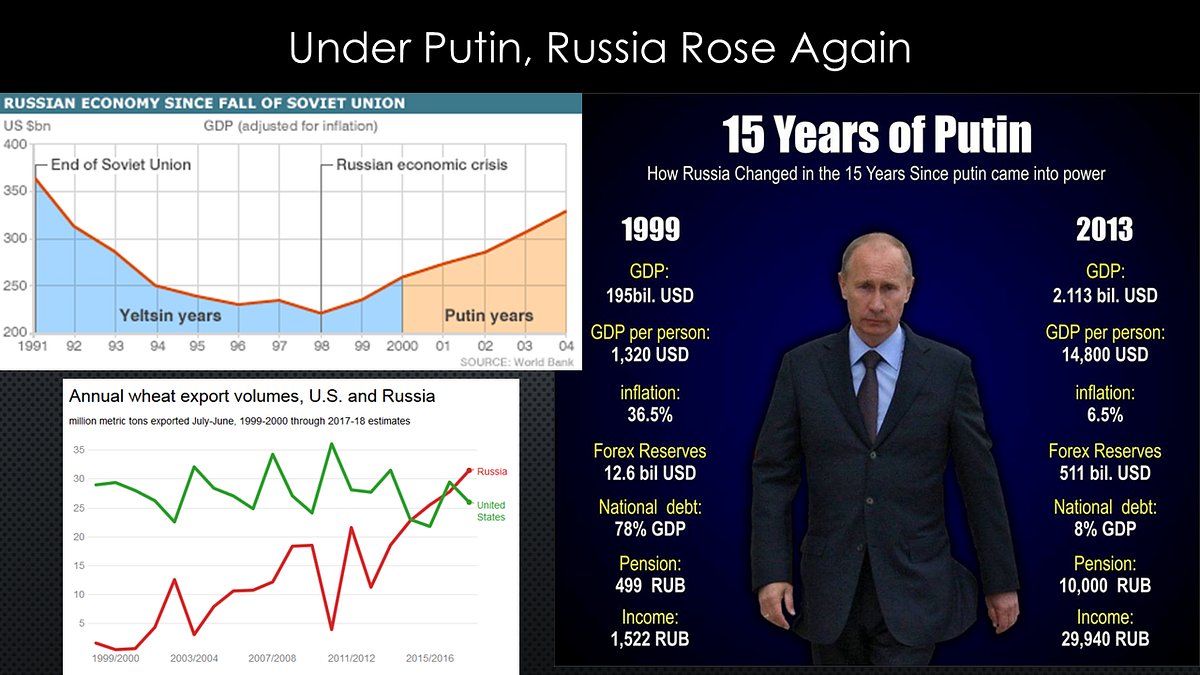 Kanthan2030's tweet card. Russia was on the verge of collapse in 1998. Then Putin came and turned everything around -- economy, military, Russian pride, geopolitics etc.