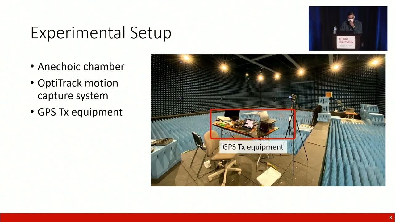 USENIXSecurity's tweet card. USENIX Security '22 - An Experimental Study of GPS Spoofing and...