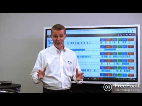 getfreepoint's tweet card. Busting the Myths Behind IIoT