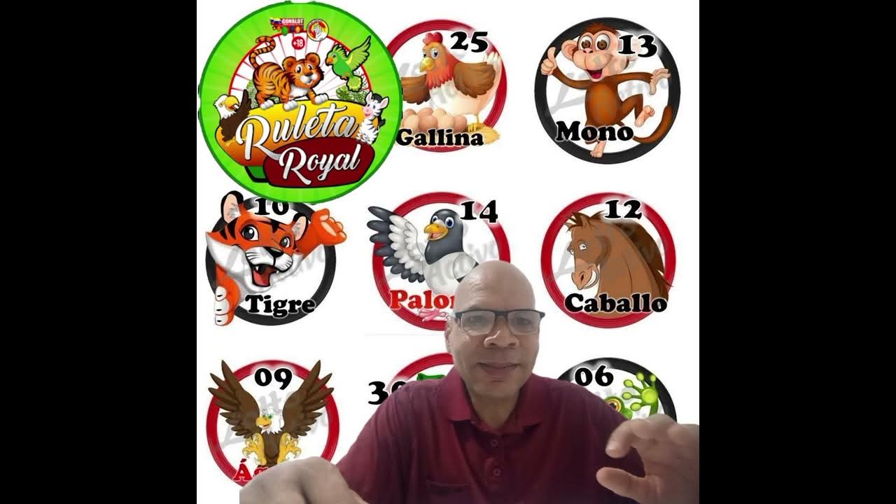 isaias_alvarez's tweet card. Ayer MARTES un ARRASE indicamos toda Nuestra INFORMACIÓN y HOY vamos...