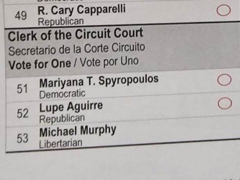 csickness's tweet card. Cook County Mail-In Ballots Gives No Option To Vote For Libertarian...