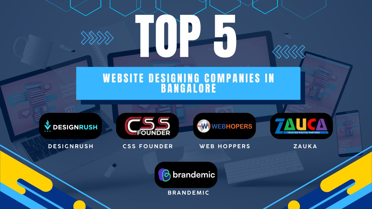 cssfounder_com's tweet card. Bengaluru is popularly referred to as the Silicon Valley of India, thanks to the leading place of the IT-industry in and around the city. There are so many companies that deal with website designing...