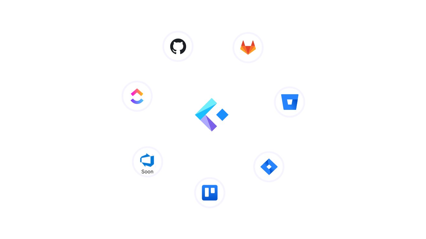 Keypupio's tweet card. Keypup integrates with Git platforms such as GitHub, GitLab (Cloud & Hosted), Bitbucket, and Project tracking tools such as Jira (Cloud & Data Center), Trello, ClickUp.
