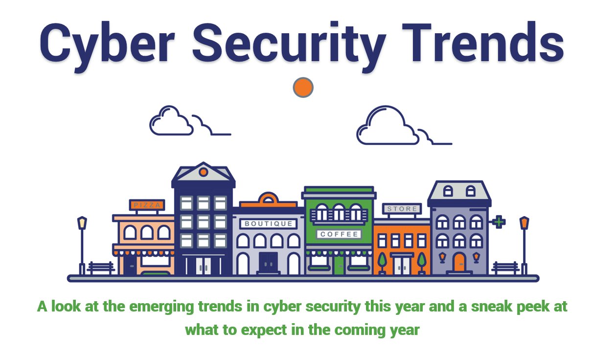Russell_dataman's tweet card. A look at the emerging trends in cyber security this year and a sneak peak at what to expect in the coming year Cyber security is a hot topic for...