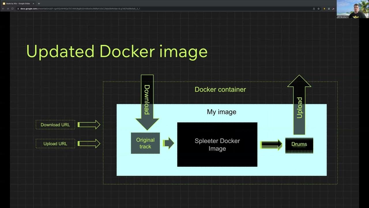 jebbacca's tweet card. How to build an auto-scalable web service with velo and AWS | Jenia...