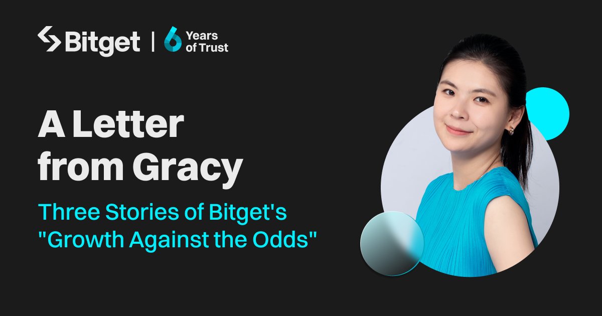 bitget's tweet card. Bitget turns 6!