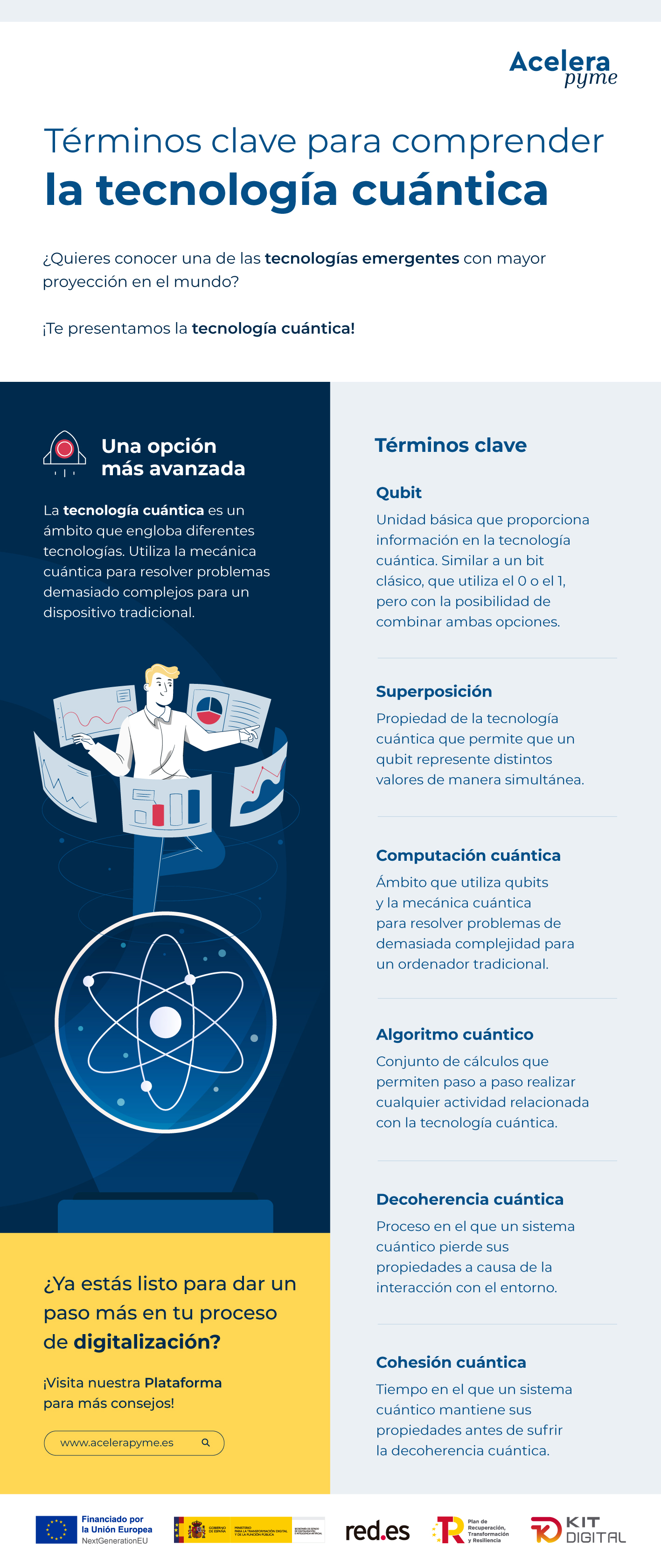 Acelerapyme's tweet card. Una opción más avanzada La tecnología cuántica es un ámbito que engloba diferentes tecnologías. Utiliza la mecánica cuántica para resolver problemas demasiado complejos para un dispositivo tradicio...