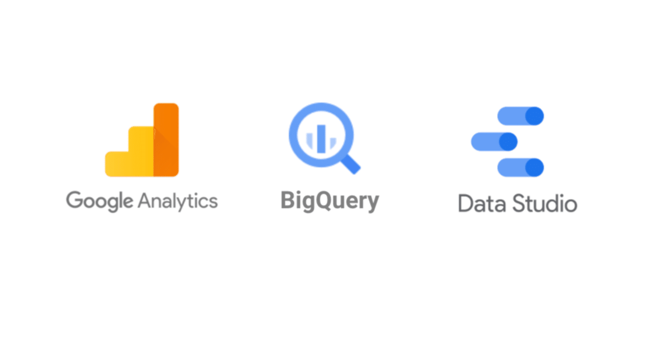 ShotaTajima's tweet card. 　従来のGoogleアナリティクスである、ユニバーサル アナリティクス（以下UA）のサポートがいよいよ2023年7月に終了することが、先日アナウンスされました（※）。昨年対比やトレンドをチェックすることを考えると、2022年内できるだけ早めに次世代のGoogleアナリティクス（以下GA4）へ移行したいWebメディア運営者も多いかと思います。新しいツールの勉強や、既存システムの改修が必要な問題...