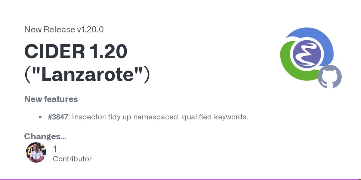 bbatsov's tweet card. New features #3847: Inspector: tidy up namespaced-qualified keywords. Changes Bump the injected nrepl to 1.5.1. nrepl#385: Preserve filename in functions compiled during regular eval. Bum...