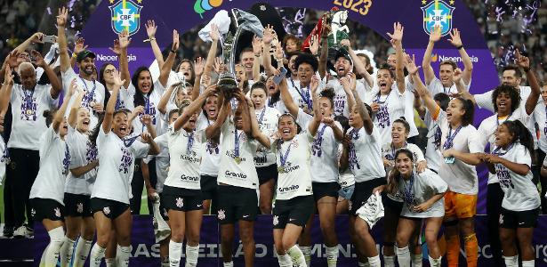 BlogdoJuca's tweet card. E a Brabas corintianas ganharam mais uma vez.Pela quarta vez seguida, a quinta de 2018 para cá em seis campeonatos brasileiros.Tivessem perdido e assim mesmo o futebol de mulheres brasileiras não...