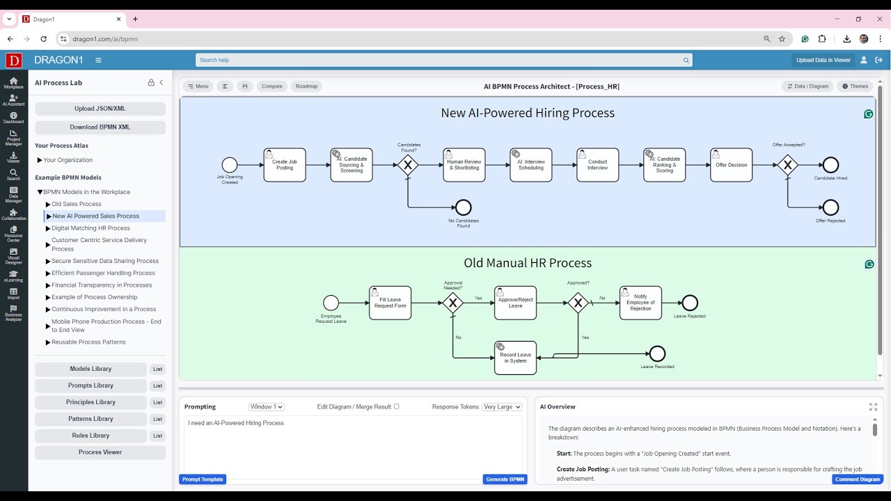 Dragon1Software's tweet card. GenAI BPMN - HR Process Use Case - Dragon1 AI Labs - BPMN Process...
