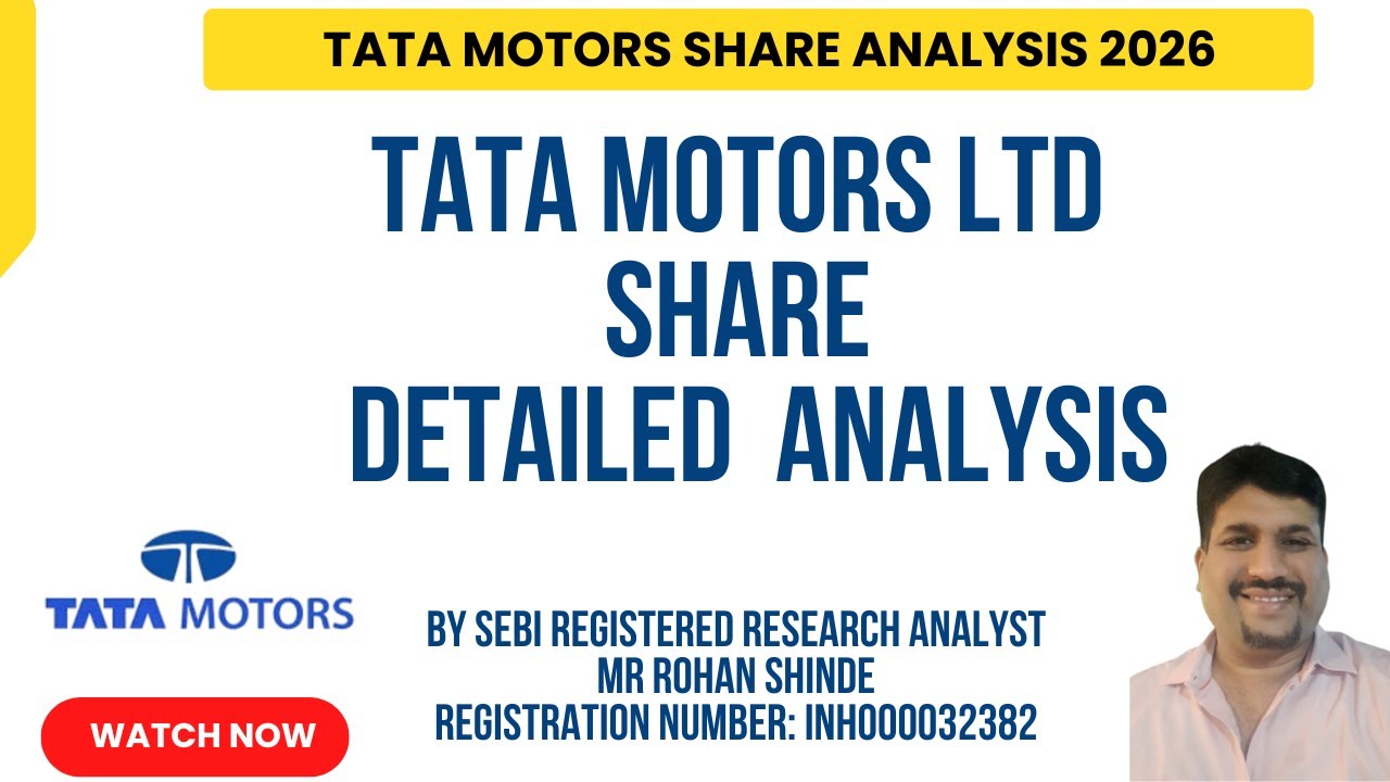 Chart_Levels's tweet card. Tata Motors Share Analysis | Tata Motors Price Target | How Much...