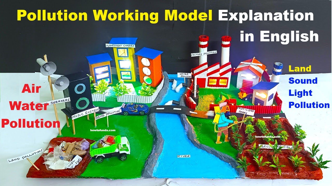 howtofunda's tweet card. pollution working model explanation in english(air - water - land -...