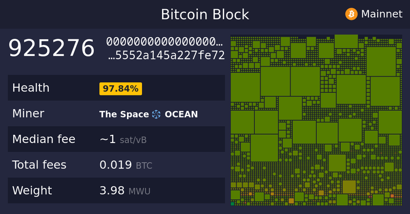 Tweet card summary image